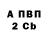 ГАШ хэш Izzy A.